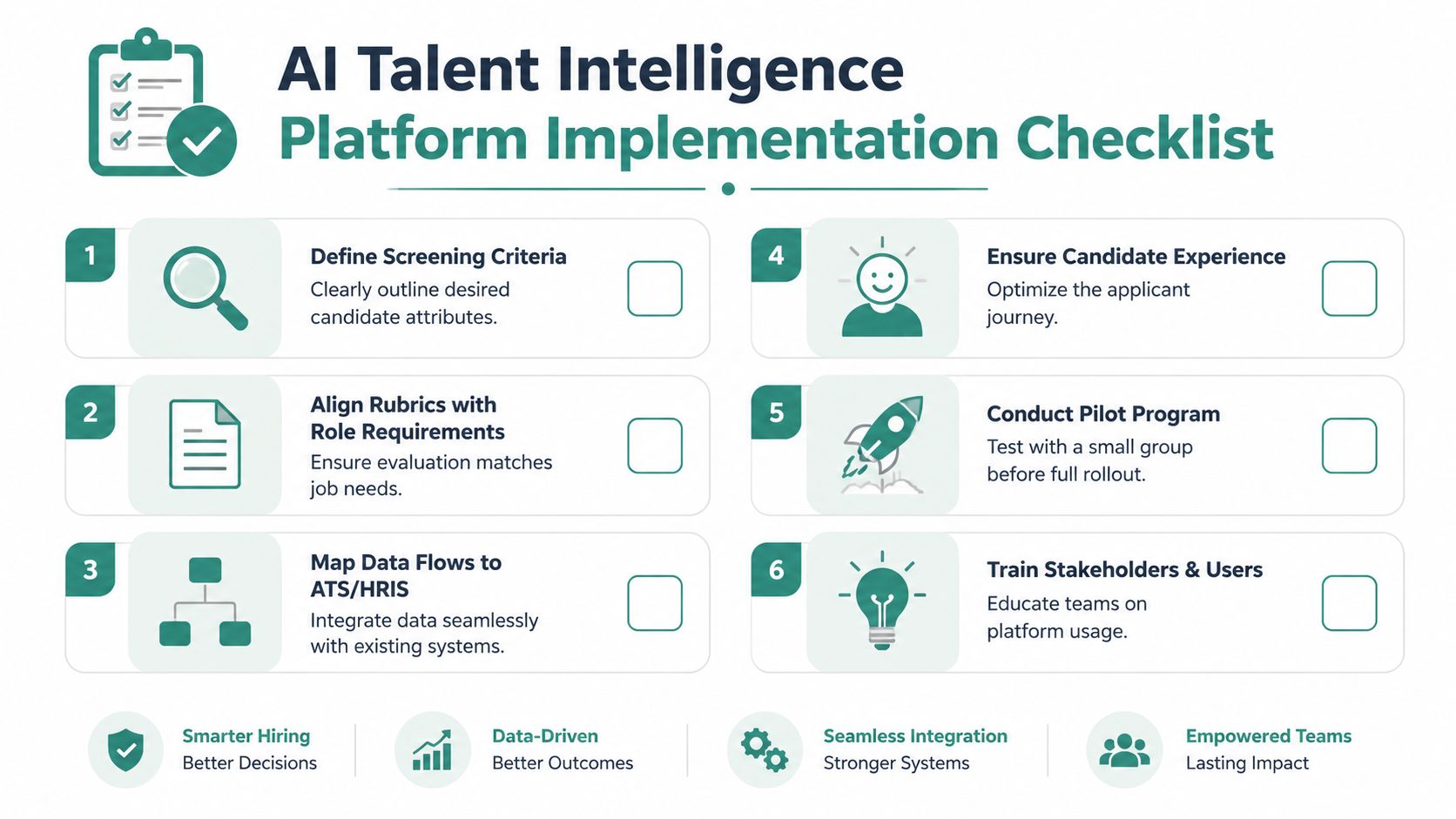 A six-step checklist for implementing an AI-powered talent intelligence platform to optimize hiring and recruitment processes.