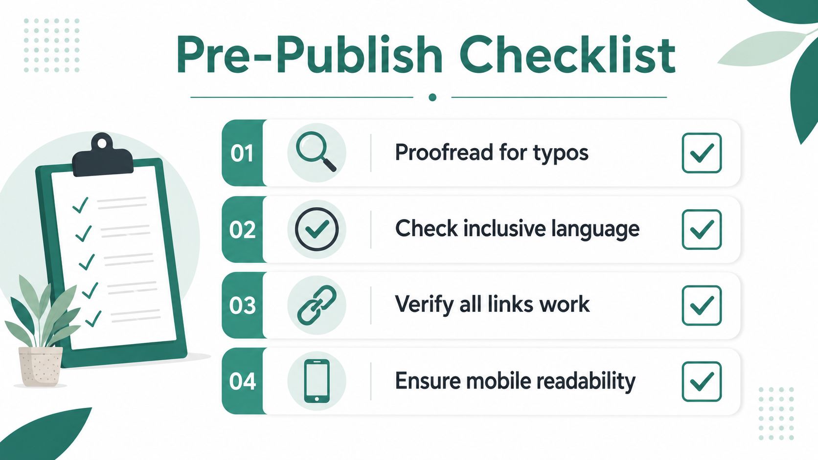 A professional checklist with four steps for content verification before publishing, featuring icons and a clipboard.