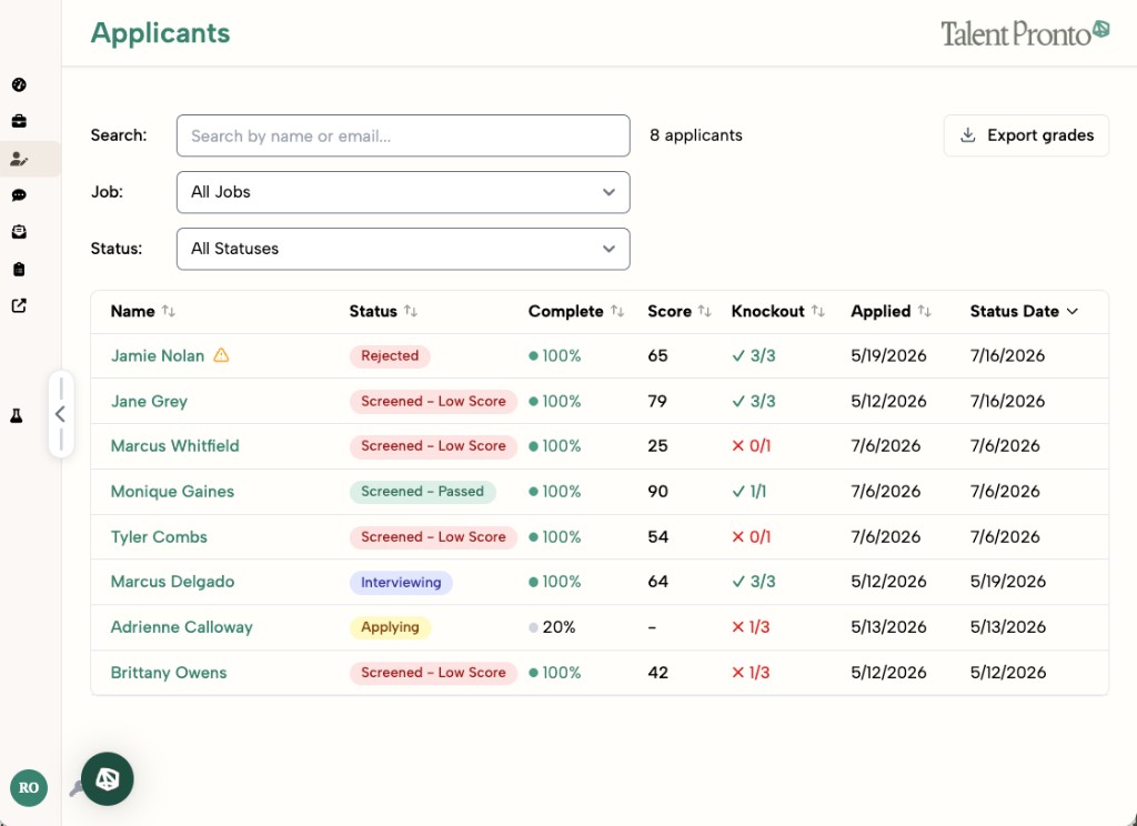 Ranked applicant pipeline with statuses, scores, and knockout results